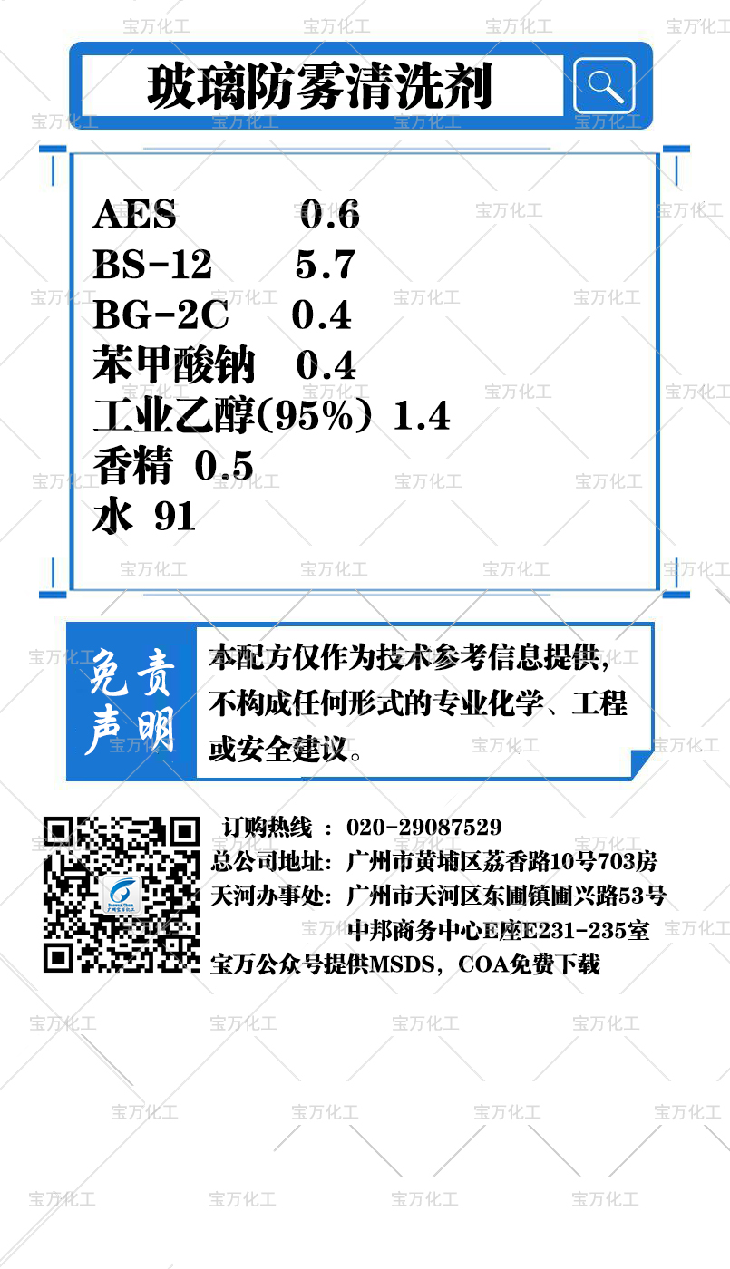 玻璃防霧清洗劑