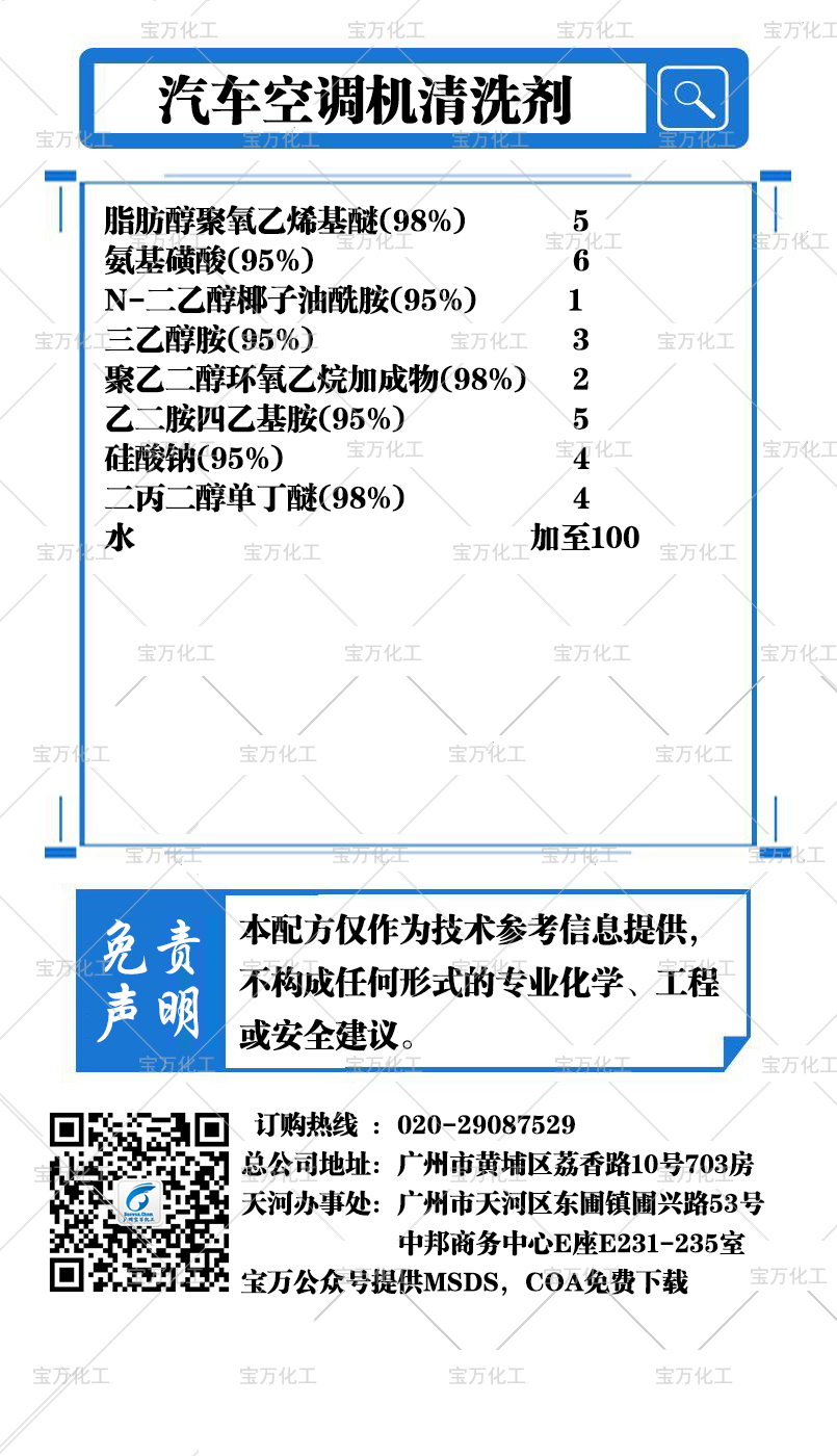 汽車空調(diào)機(jī)清洗劑