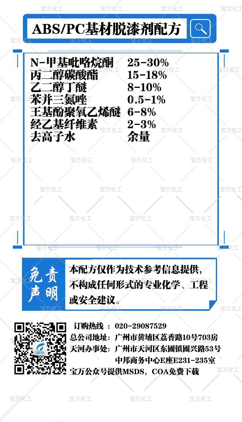ABS PC基材脫漆劑配方